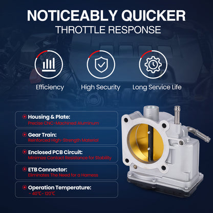 MOCA Throttle Body Fit for 2004-2006 Lexus ES330 V6 3.3L & 2002-2006 Toyota Camry V6 3.0L & 2004-2010 Toyota Highlander V6 3.3L