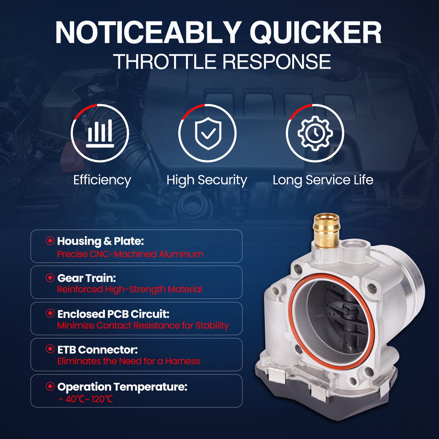 MOCA S20119 Throttle Body Fit for 2014-2016 BMW 228i 2.0L & 2012-2018 BMW 320i 2.0L & 2013-2017 BMW X3 2.0L