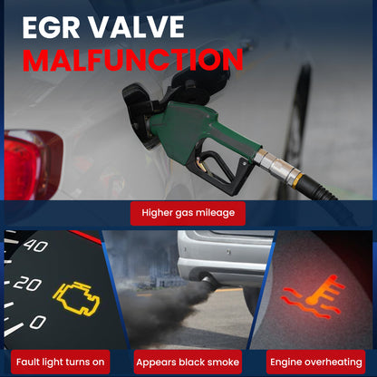 MOCA EGV1134 EGR Valve Fit for 2010-2013 Acura MDX 3.7L & 2008-2012 Honda Accord 3.5L & 2008-2020 Honda Odyssey 3.5L