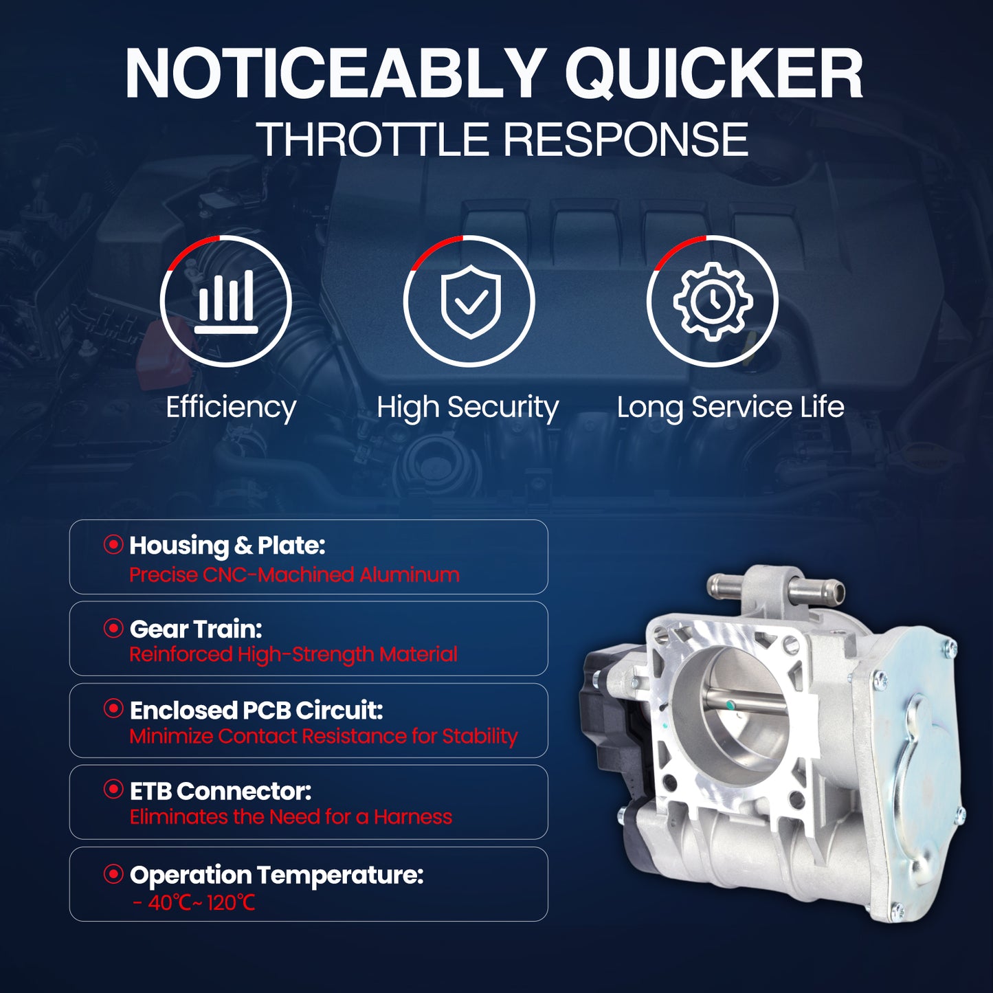 MOCA Throttle Body Fit for 2006-2008 Chevrolet Aveo Aveo5 L4 1.6L & 2006-2008 Pontiac Wave L4 1.6L