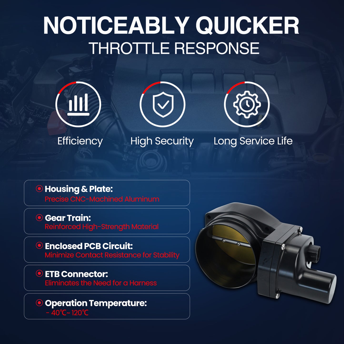 MOCA Fuel Injection Throttle Body - TB051