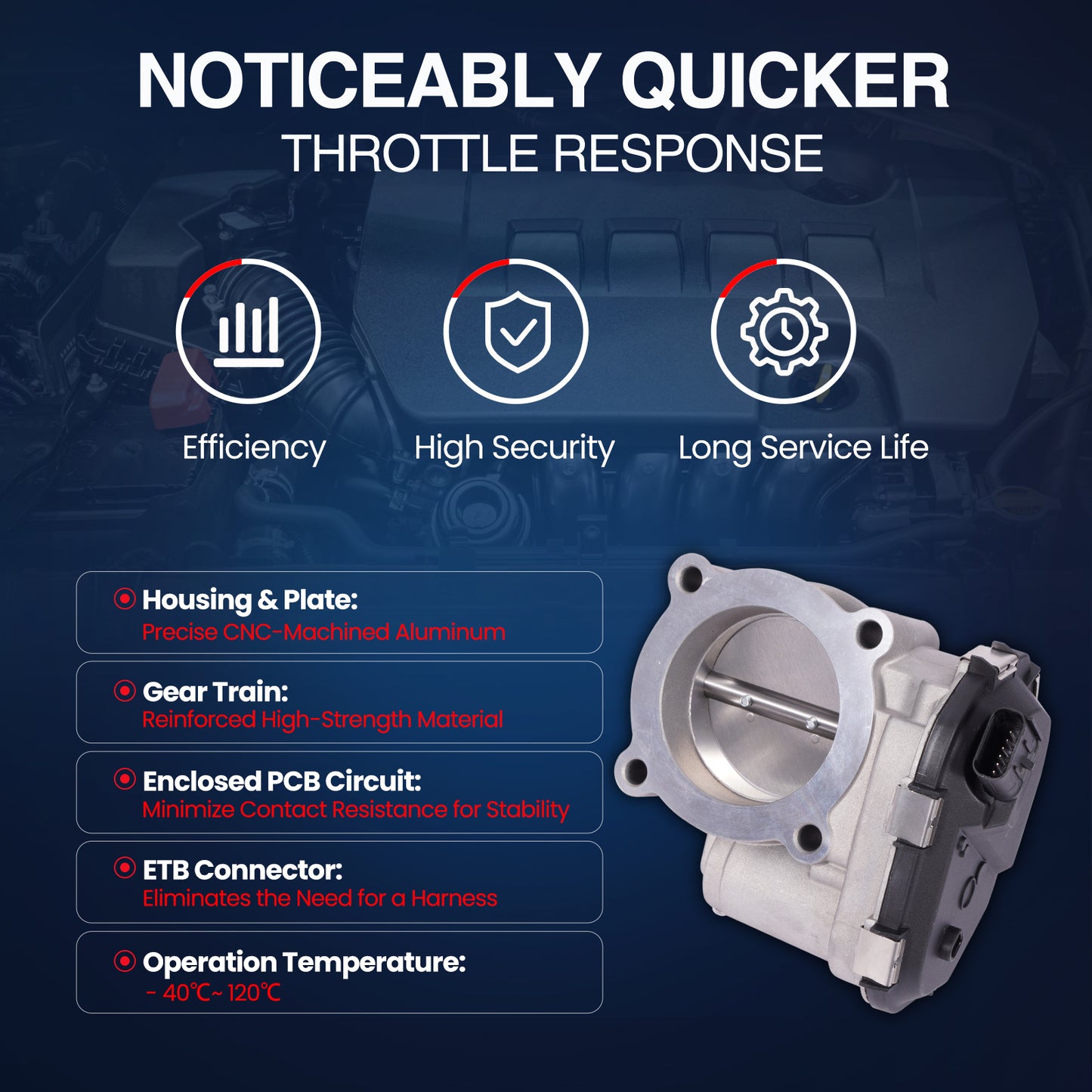 Cuerpo del acelerador MOCA S20240 compatible con Ford Edge 2.7L (2015-2024), Ford F-150 2.7L (2015-2024) y Lincoln Nautilus 2.7L (2019-2023)