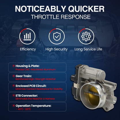 MOCA Fuel Injection Throttle Body - TB050