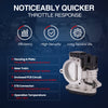 MOCA Throttle Body Fit for 2007-2011 Hyundai Azera 3.3L & 2007-2012 Hyundai Veracruz 3.8L & 2006-2010 Kia Sedona 3.8L