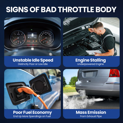 MOCA Throttle Body Fit for 2013-2023 Chrysler 300 5.7L & 2014-2024 Dodge Durango 5.7L & 2012-2019 Ram 2500 5.7L