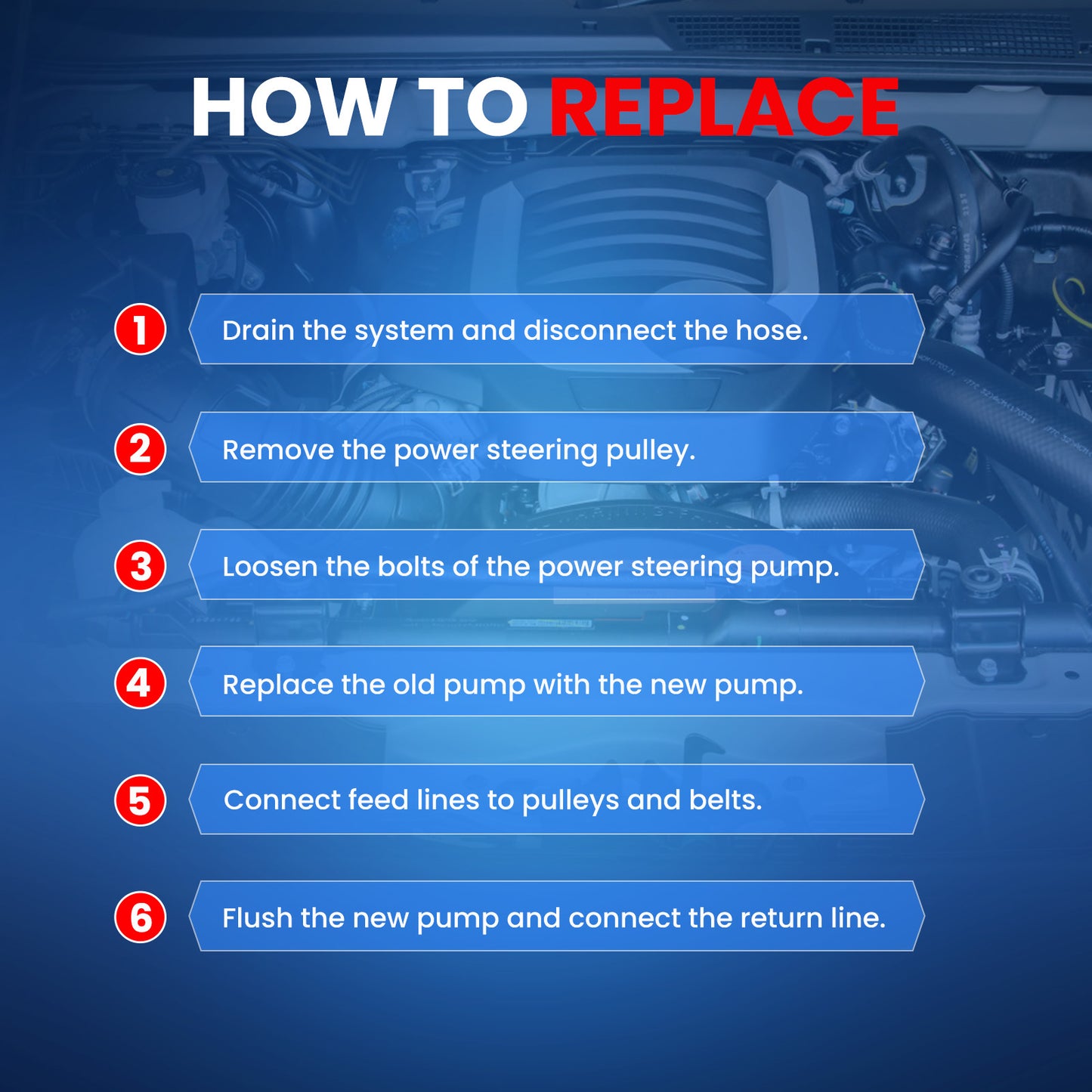 MOCA Power Steering Pump Fit for 2006-2010 Jeep Commander 5.7L & 2005-2010 Jeep Grand Cherokee 5.7L