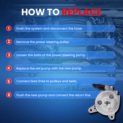 Bomba de dirección asistida MOCA con polea compatible con Acura EL 1.7L 2001-2005 y Honda Civic 1.7L 2001-2005