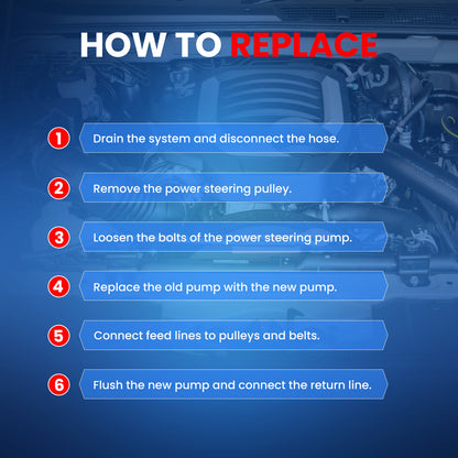 MOCA Power Steering Pump Fit for 2005-2022 Toyota Tacoma 2.7L