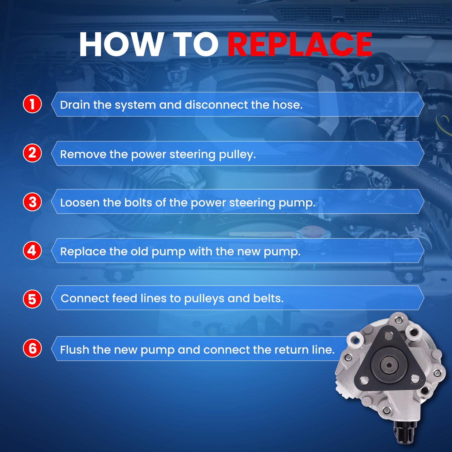 MOCA Power Steering Pump Fit for 2001-2005 BMW 320i 2.2L & 2001-2006 BMW 325Ci 2.5L