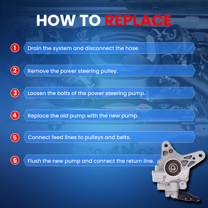 Bomba de dirección asistida MOCA compatible con Acura EL 1.7L 2001-2005 y Honda Civic 1.7L 2001-2005