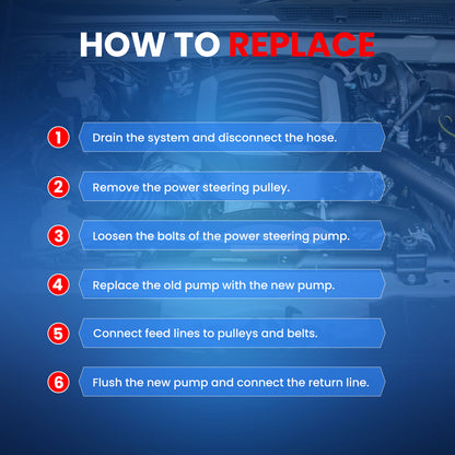 MOCA Power Steering Pump Fit for 2007-2010 Chrysler Cirrus Sebring 3.5L & 2008-2010 Dodge Avenger 2.7L & 2009-2010 Volkswagen Routan 3.8L 4.0L