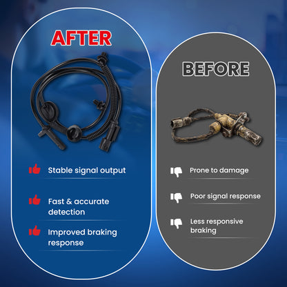 MOCA ABS Wheel Speed Sensor - ABS199