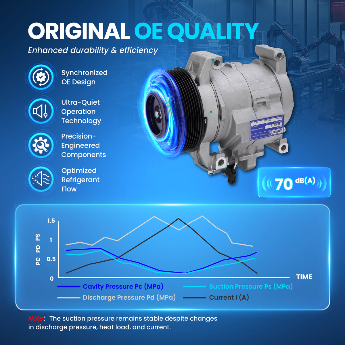 MOCA AC Compressor - AC31072