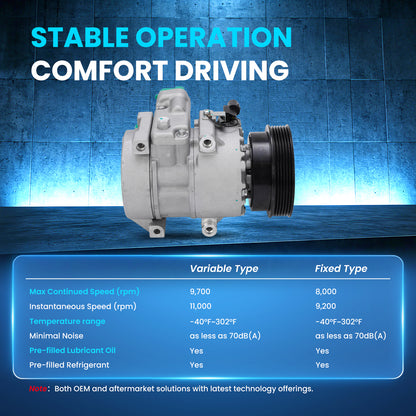 MOCA AC Compressor - AC31500