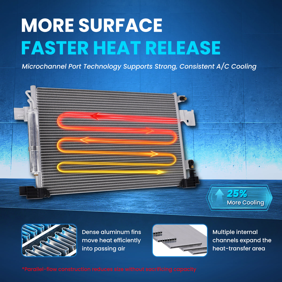 MOCA AC Condenser - ACCN32163