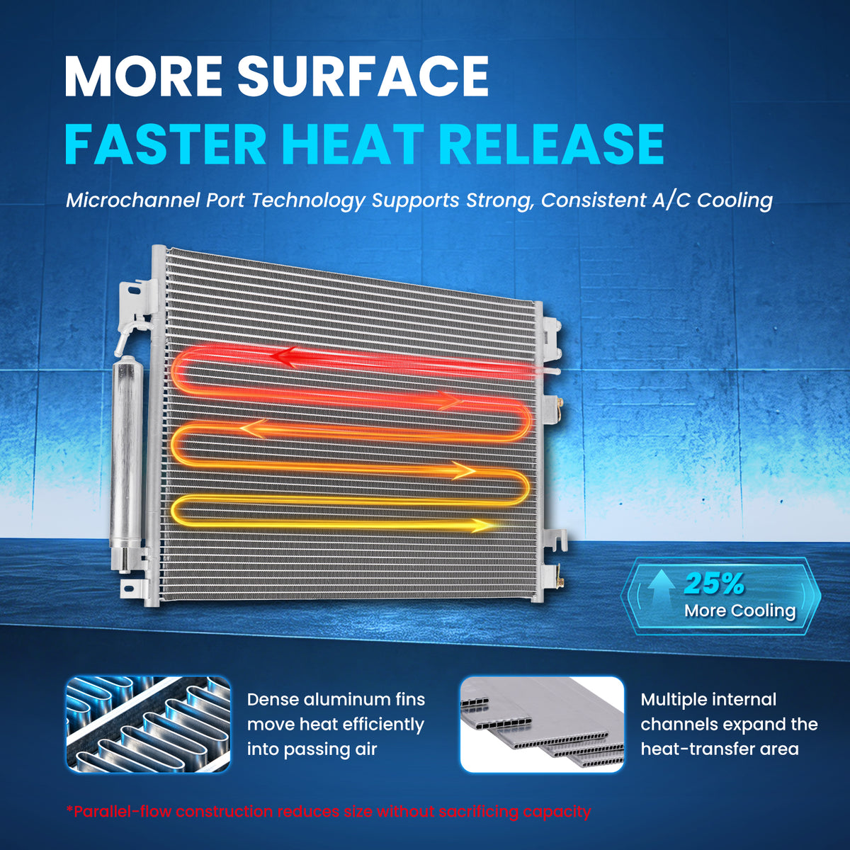 MOCA AC Condenser - ACCN32220