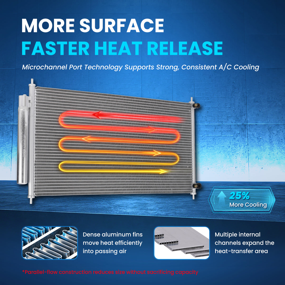 MOCA AC Condenser - ACCN32345