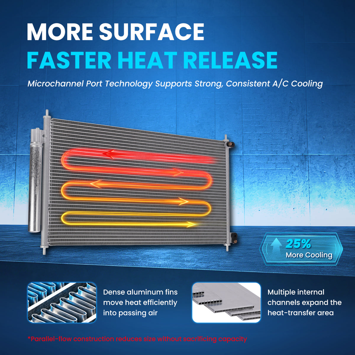 MOCA AC Condenser - ACCN32352