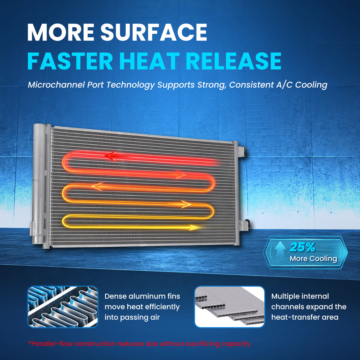 MOCA AC Condenser - ACCN32479