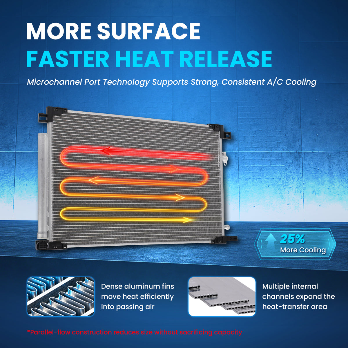 MOCA AC Condenser - ACCN32581