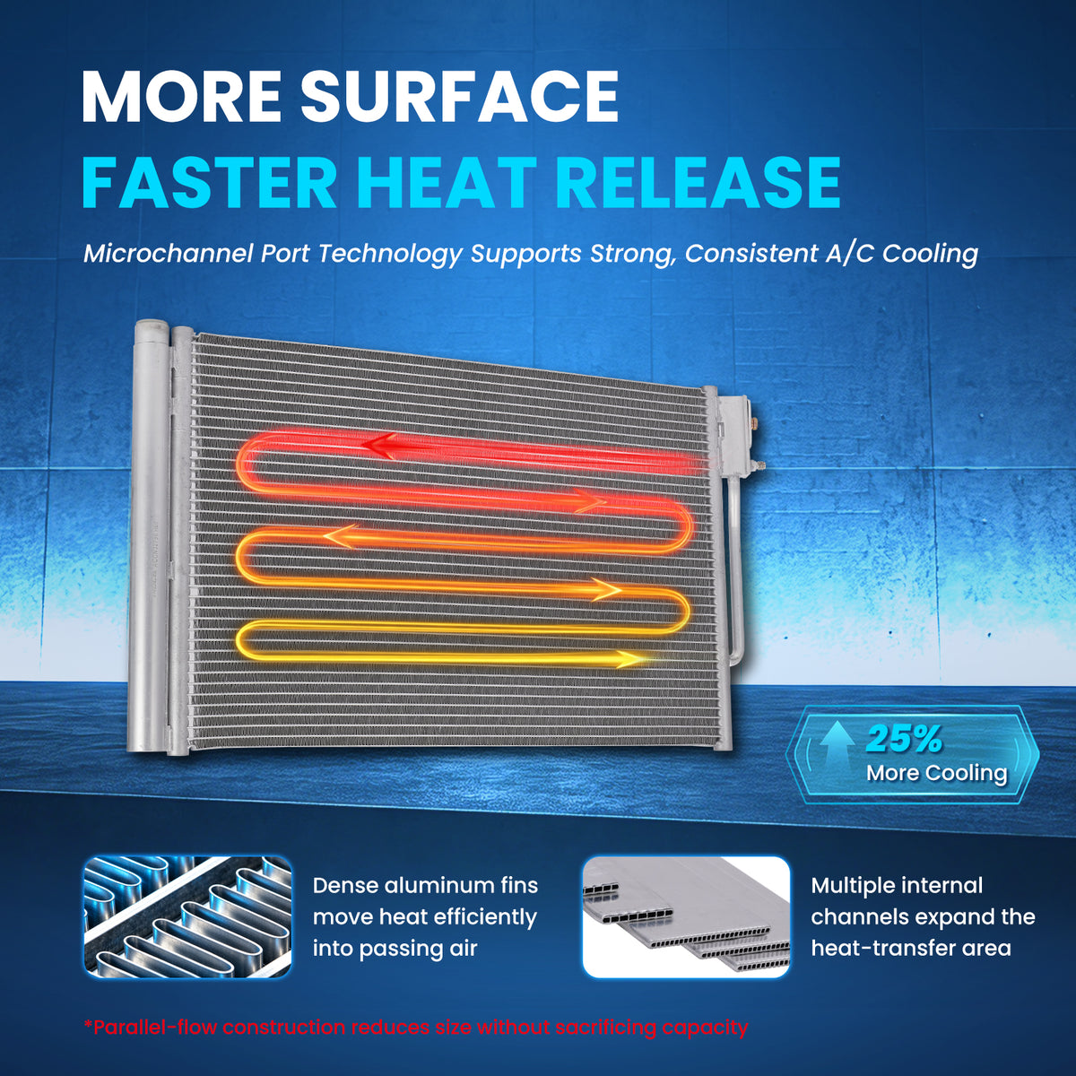 MOCA AC Condenser - ACCN32796