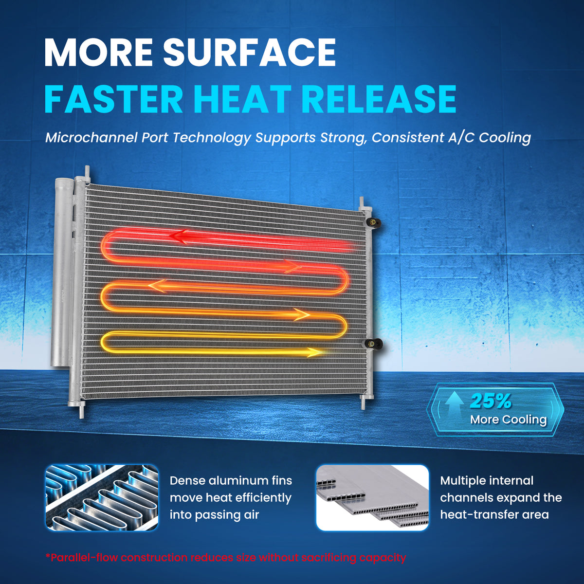 MOCA AC Condenser - ACCN32933