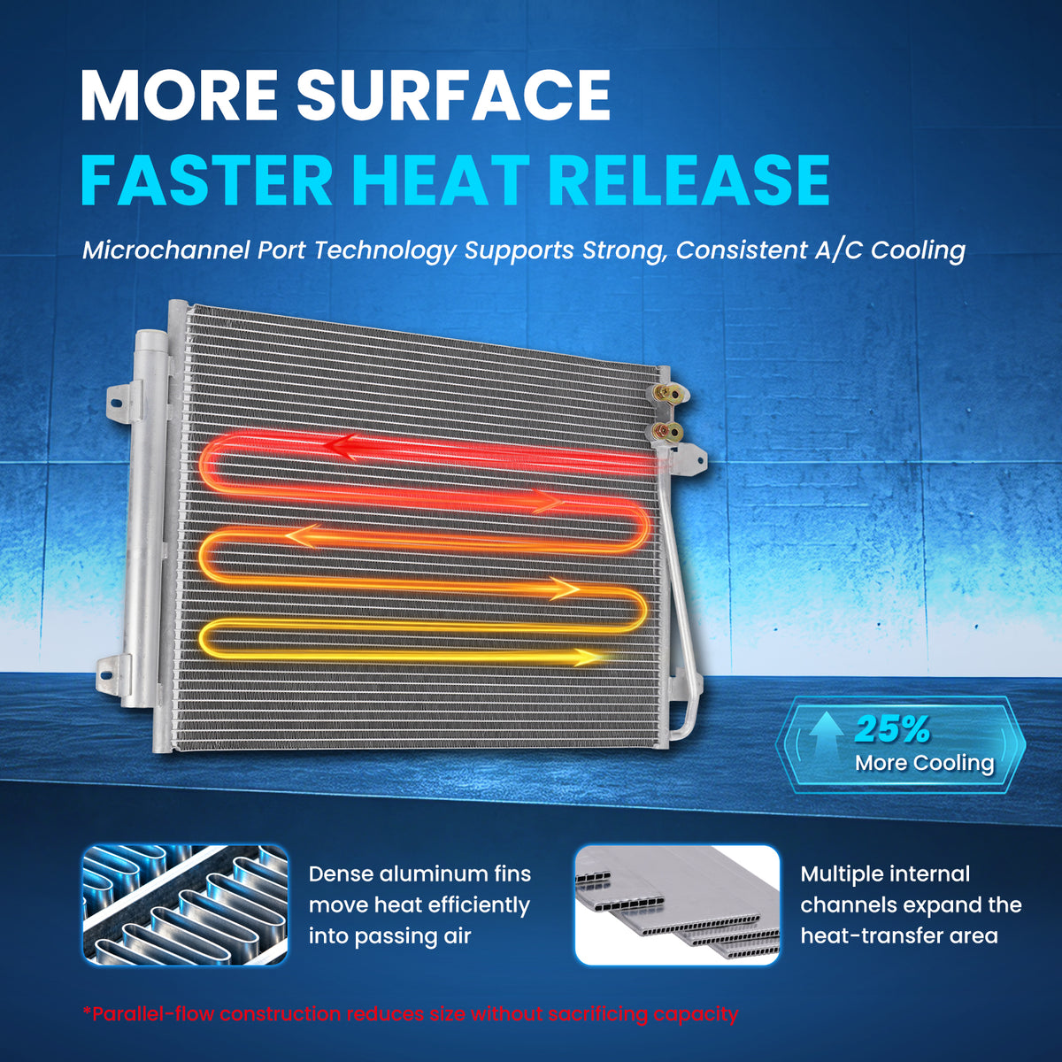 MOCA AC Condenser - ACCN33041