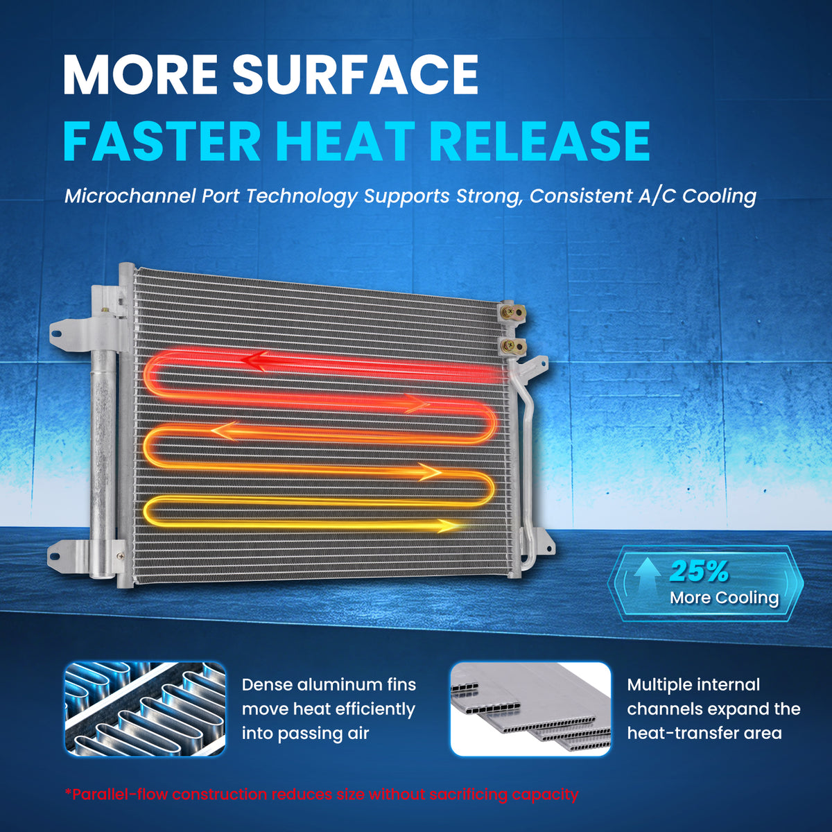 MOCA AC Condenser - ACCN33045