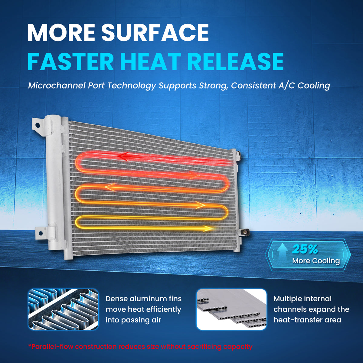 MOCA AC Condenser - ACCN33101