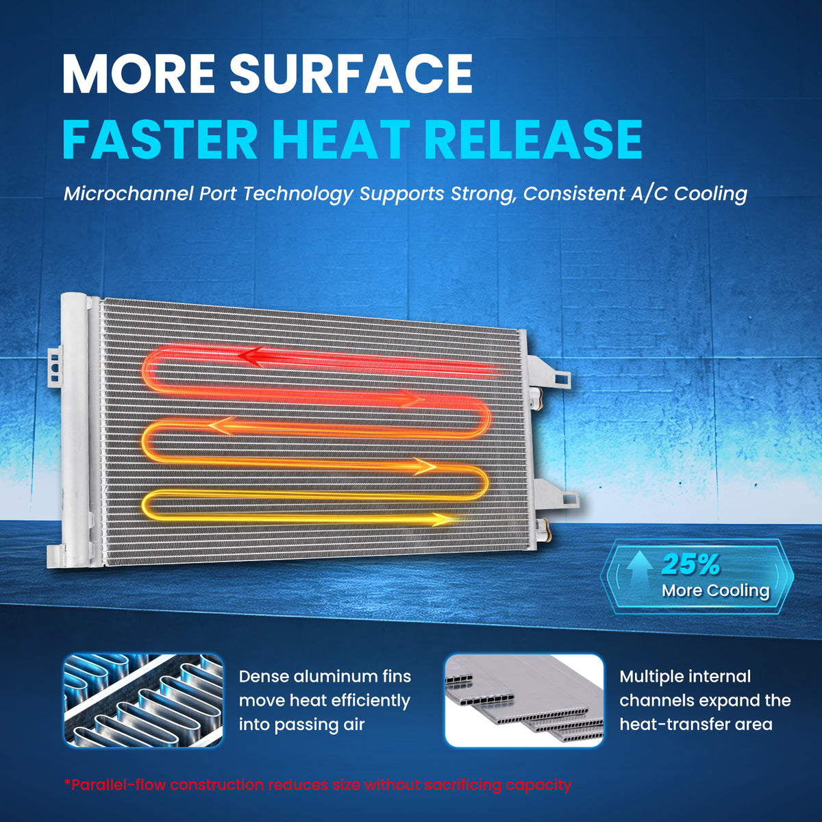 MOCA AC Condenser - ACCN33103