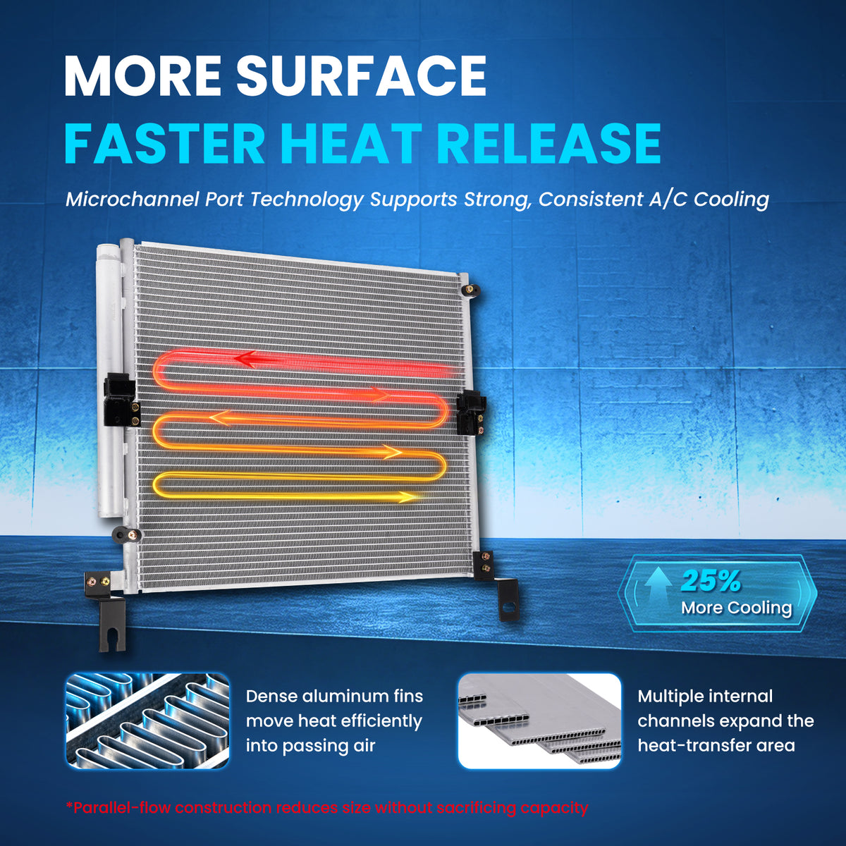 MOCA AC Condenser - ACCN33104