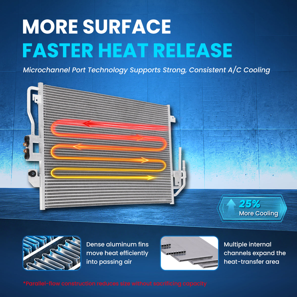 MOCA AC Condenser - ACCN33105