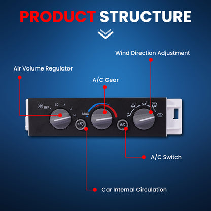 MOCA AC Control Panel - ACS08