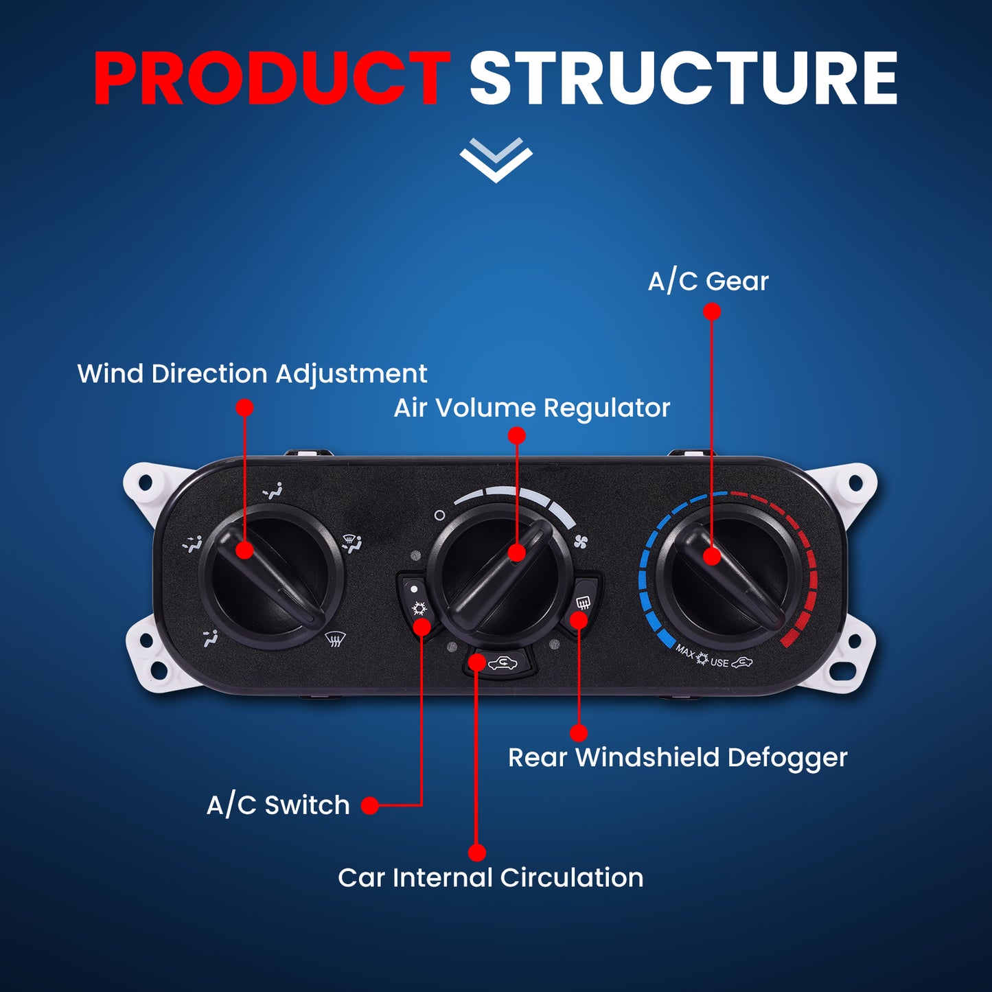 MOCA AC Control Panel - ACS10