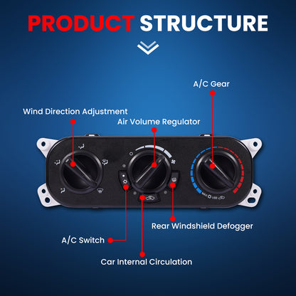 MOCA AC Control Panel - ACS10