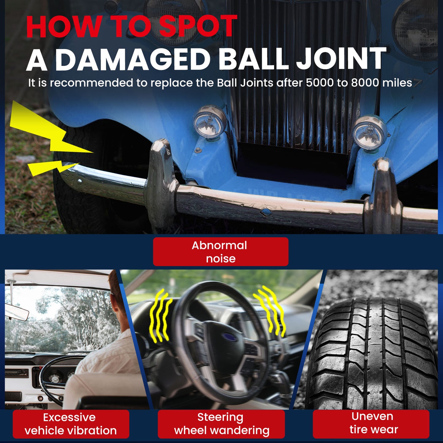 MOCA Suspension Ball Joints - BJ150