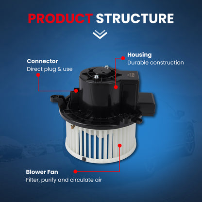 MOCA HVAC Blower Motor - BM4655