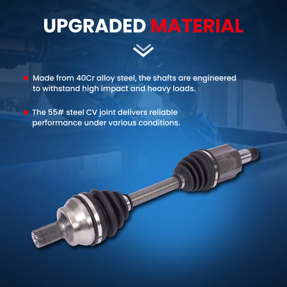 MOCA CV Axle Assembly - CVA9306K