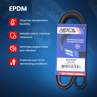 MOCA Serpentine Belt kit - DCK1035K3