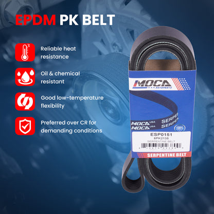 MOCA Serpentine Belt Drive Component Kit - DCK151A