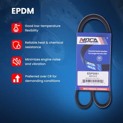 MOCA Serpentine Belt kit - DCK1714K2