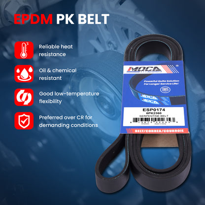 MOCA Serpentine Belt Drive Component Kit - DCK174