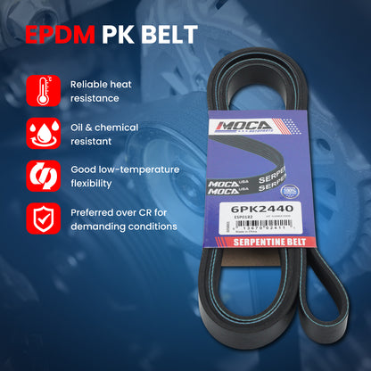 MOCA Serpentine Belt Drive Component Kit - DCK182