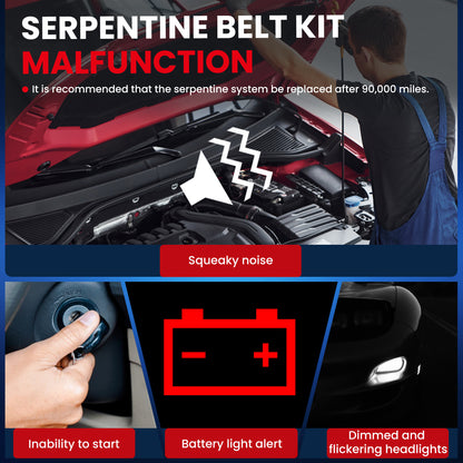 MOCA Serpentine Belt Drive Component Kit - DCK226