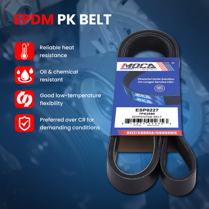 MOCA Serpentine Belt Drive Component Kit - DCK277