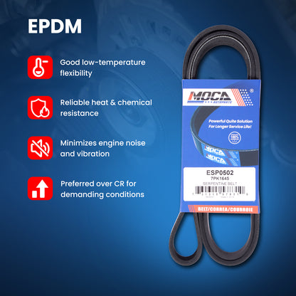 MOCA Serpentine Belt kit - ESP2046K2