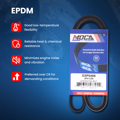 MOCA Serpentine Belt kit - ESP2054K2