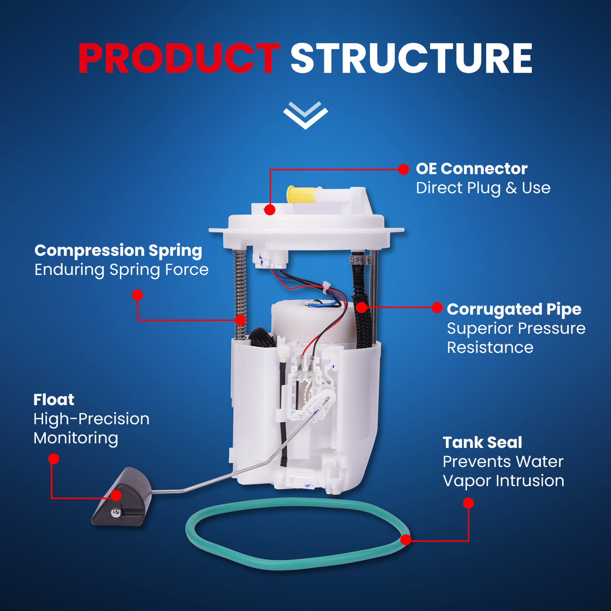 MOCA Fuel Pump Module Assembly - FP7210