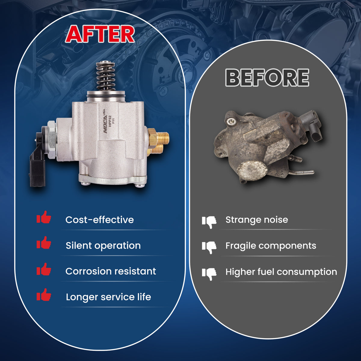 MOCA Direct Injection High Pressure Fuel Pump - HPP32