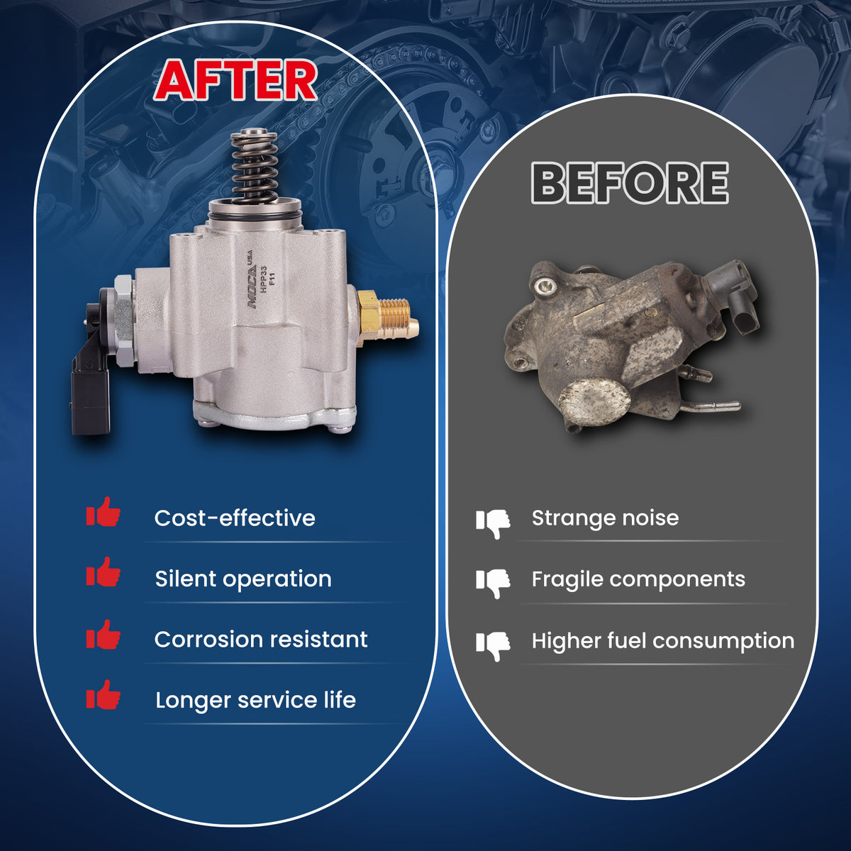 MOCA Direct Injection High Pressure Fuel Pump - HPP33